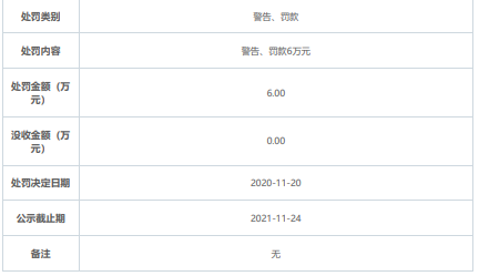 新2o24年澳门天天开好彩_数据资料解释落实_V24.188.212.102