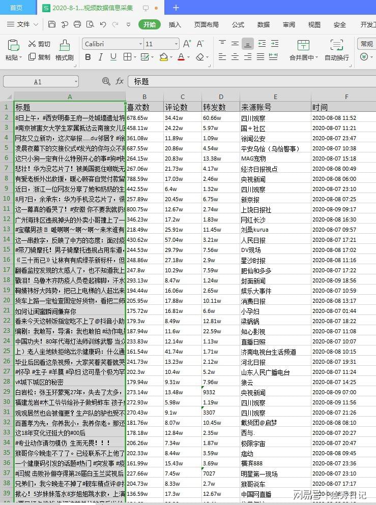 2024年澳门的资料热_最新正品解释落实_V231.170.83.119