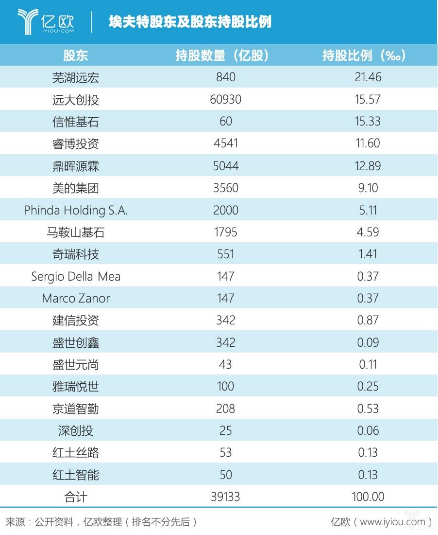 2024年澳门特马今晚开码_全面解答可信落实_战略版11.83.253.22