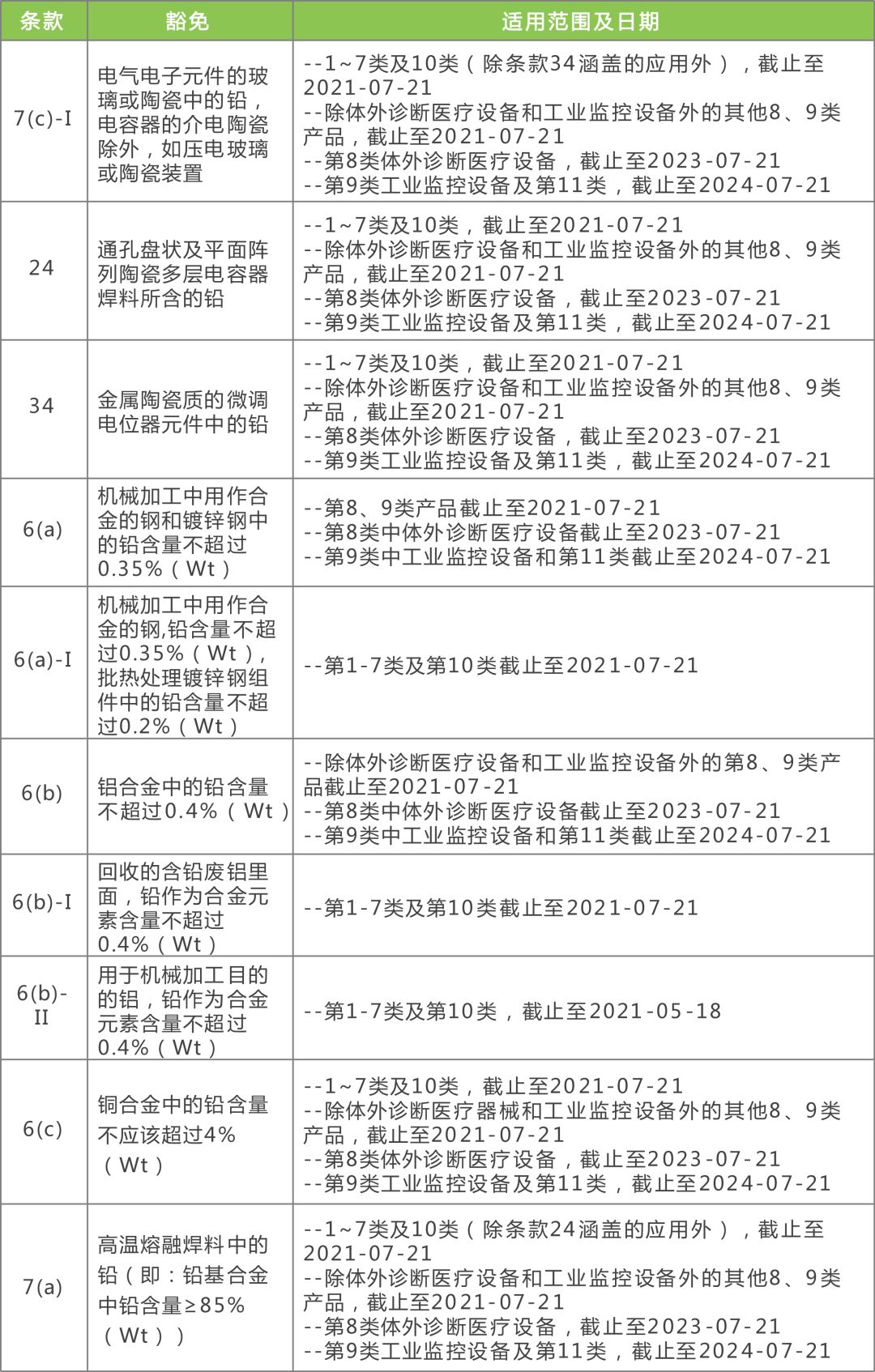 2024新奥资料免费精准061_绝对经典核心解析111.254.194.210