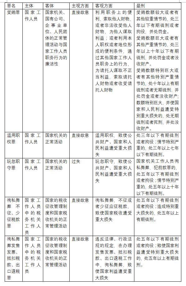 新澳精准资料2024第5期_数据资料灵活解析_至尊版37.170.117.233