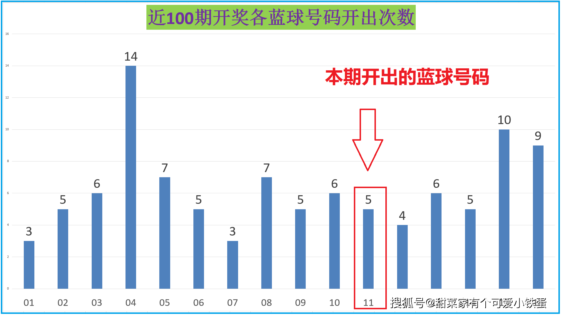 2024香港今期开奖号码马会_最新正品解析实施_精英版235.135.117.224