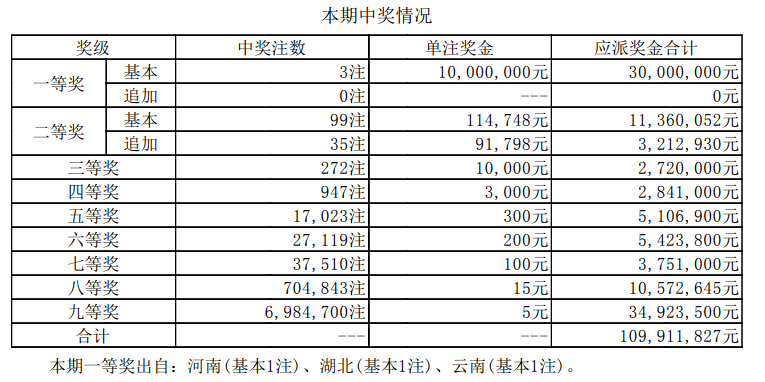 2024新澳门历史开奖记录查询结果_最新热门解释落实_V17.34.210.238