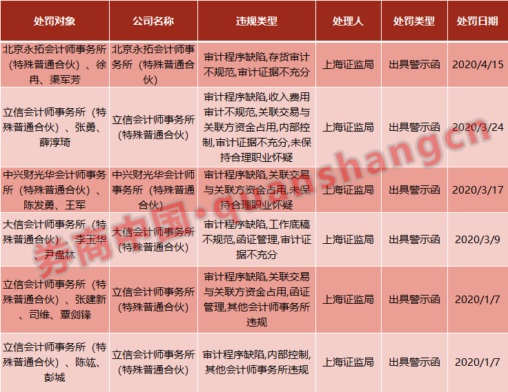 新澳好彩免费资料查询最新_绝对经典解剖落实_尊贵版92.179.31.185