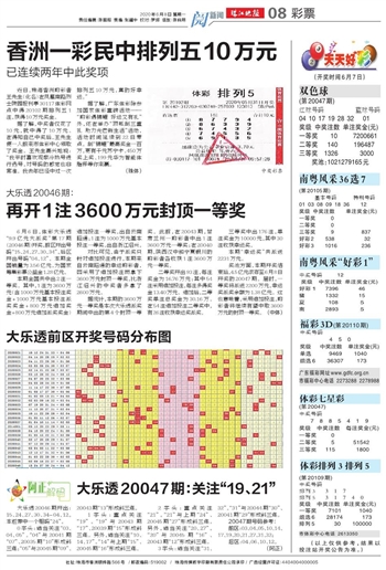 2004澳门天天开好彩大全_全面解答理解落实_bbs82.78.63.130