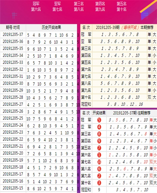 新奥门资料大全正版资料2023年最新版本_最新答案关注落实_iPad230.200.20.99