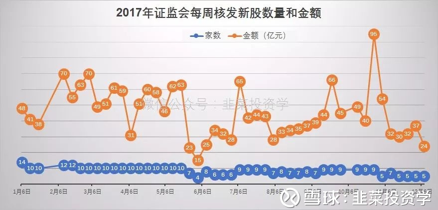 2024澳门特马今晚开奖一_数据资料解剖落实_尊贵版128.139.53.242