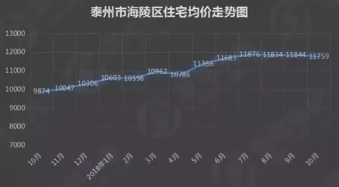 科技 第14页