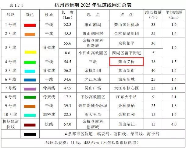 义桥最新招聘信息全面解析